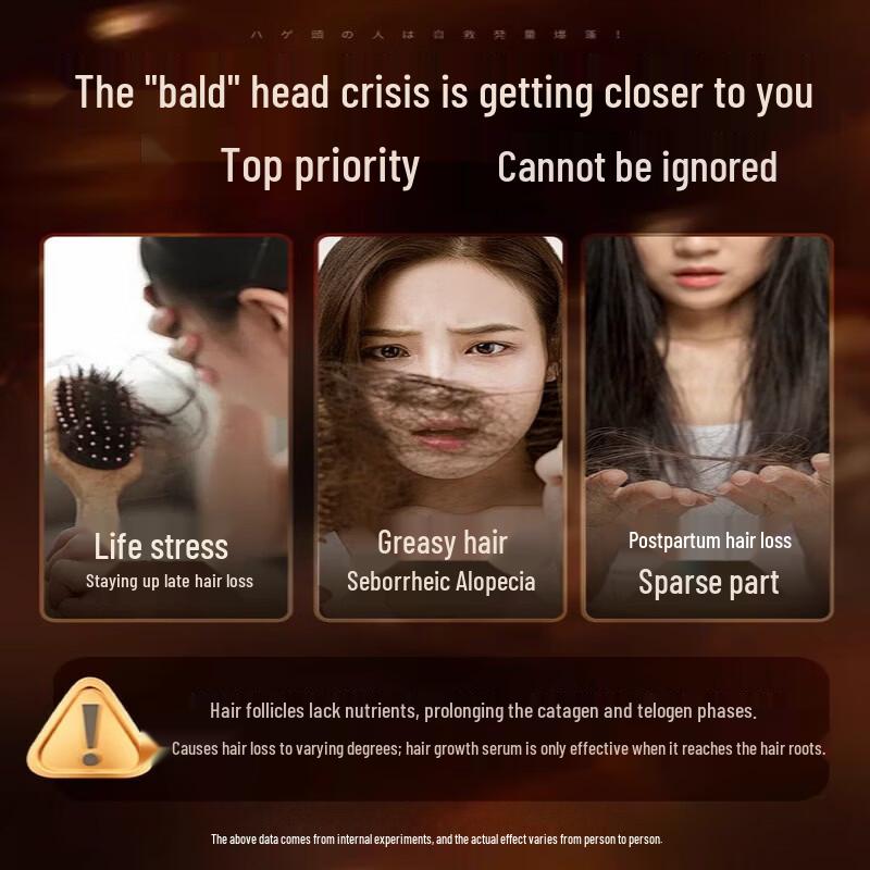 Hanfang Wugu Hair Growth & Anti-Loss Scalp Serum