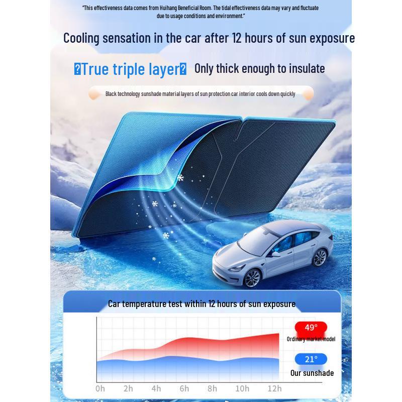 Car Sun Visor Sunshade for Small Windows - Heat Insulation Curtain for Interior Windshield