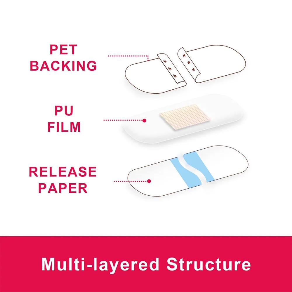 120pcs/lot Transparent Band Aid Waterproof Wound Strips Dressing Plaster Curved Patches Adhesive Bandages for Children Adults