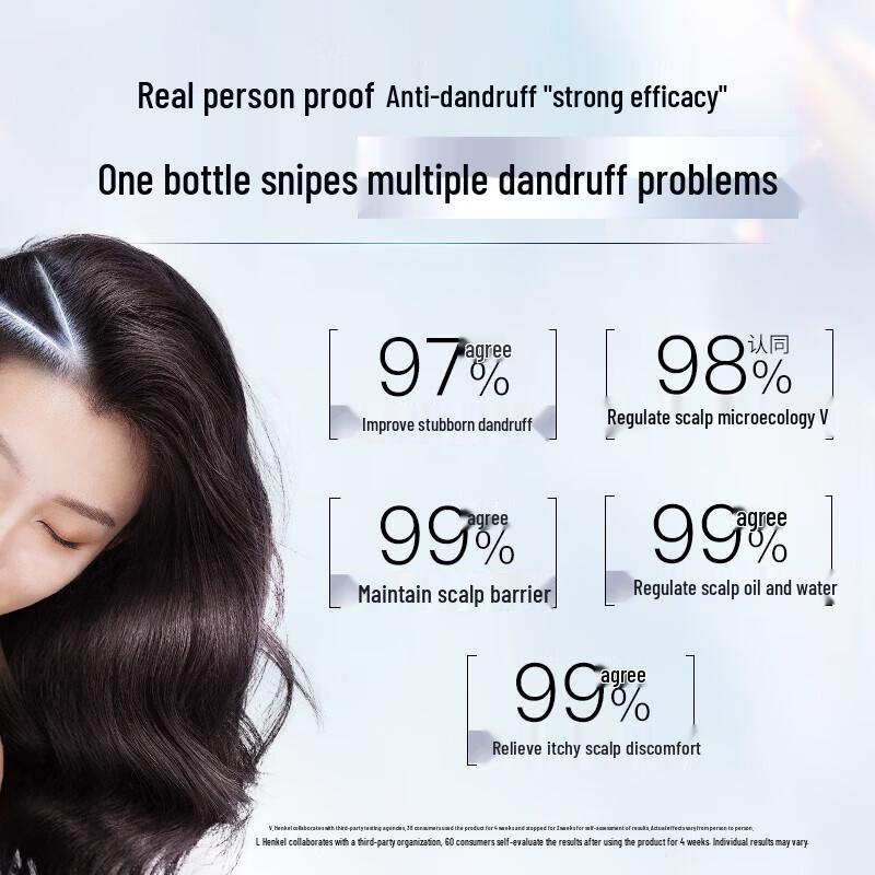 Schwarzkopf Anti-Dandruff Conditioning Shampoo Set