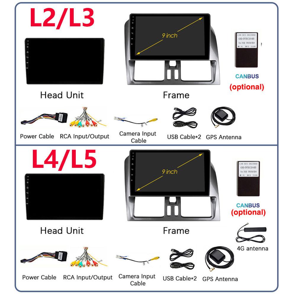 Android 13 For Volvo XC60 2008 - 2017 Car Radio Multimedia Video Player Navigation GPS Android No 2din 2 Din Dvd