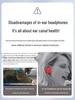 Bone Conduction Wireless Bluetooth Earbuds - 2026 Model, Ear Clip/Hooks for Men & Women Sports
