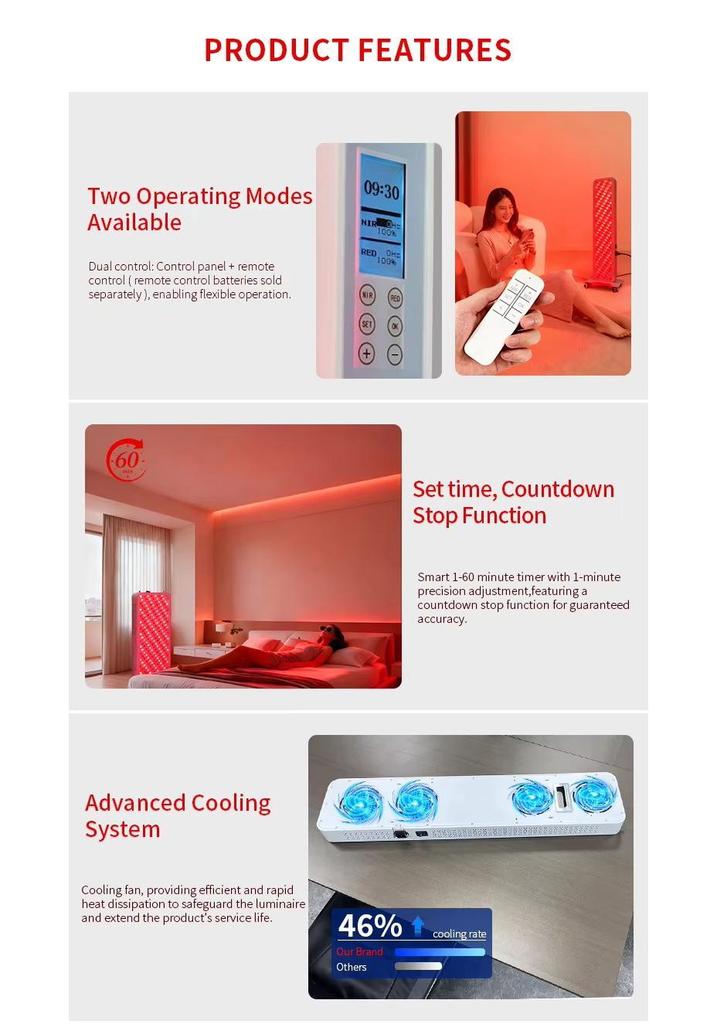 1000W LED Red Light Therapy Panel Sauna & Beauty Device