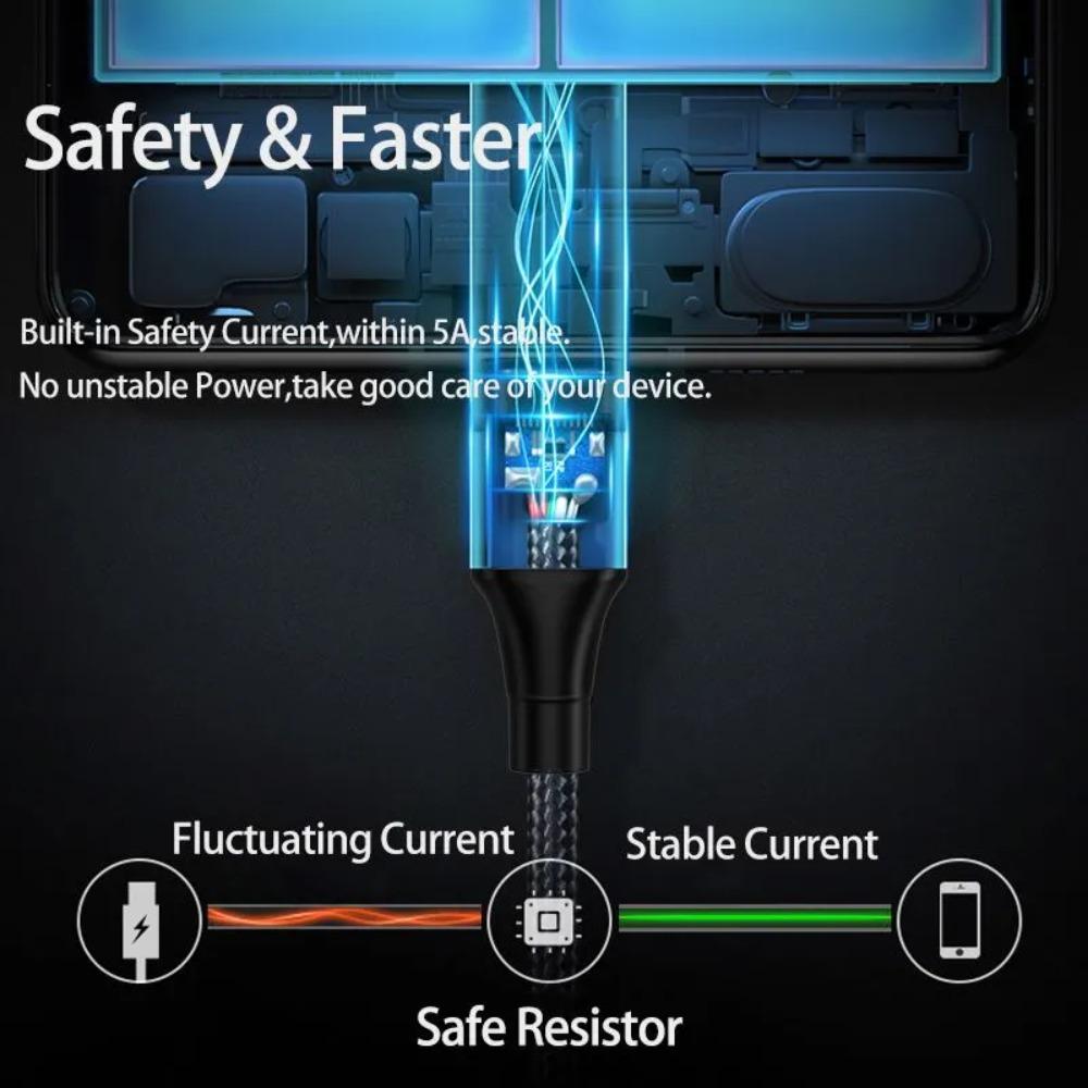 40Gbps Thunderbolt 3 Fast Charging Cable USB4.0 USB4.0 Type C Data Line Data Transmission