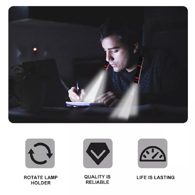 Led Magnet Hanging Neck Reading Lamp Usb Rechargeable Outdoor Camping Light For Knitting Repairing