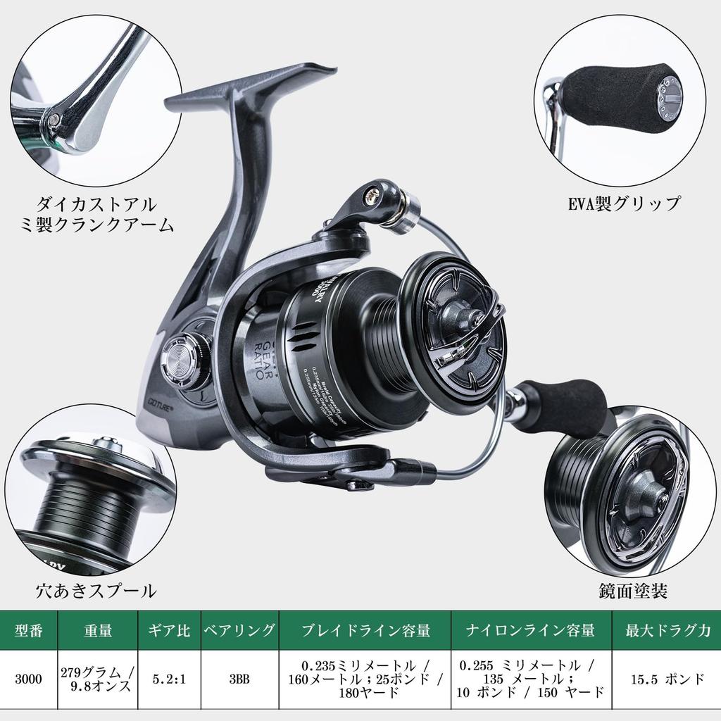 Goture Multifunctional Full Set Fishing Dual Tackle Day Backpack, Black, Gear, 1.8m Rods, Storage, Outdoor, Water-Repellent, Bag, Mountaineering,