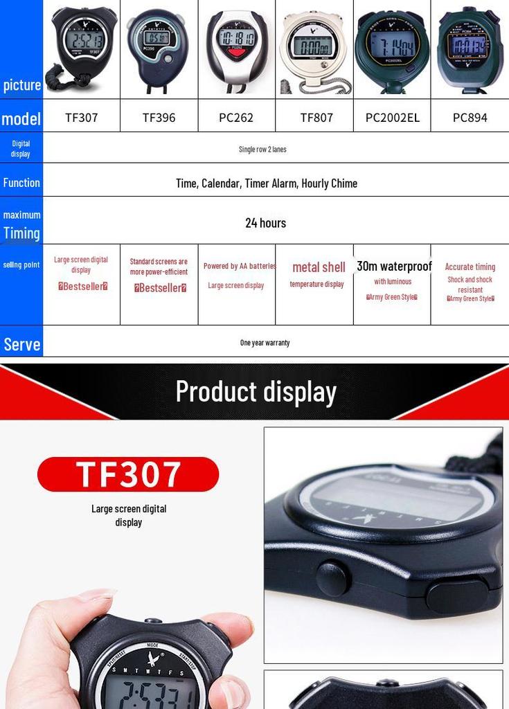 Tianfu Sports Stopwatch: Professional Running & Fitness Timer for Track and Field