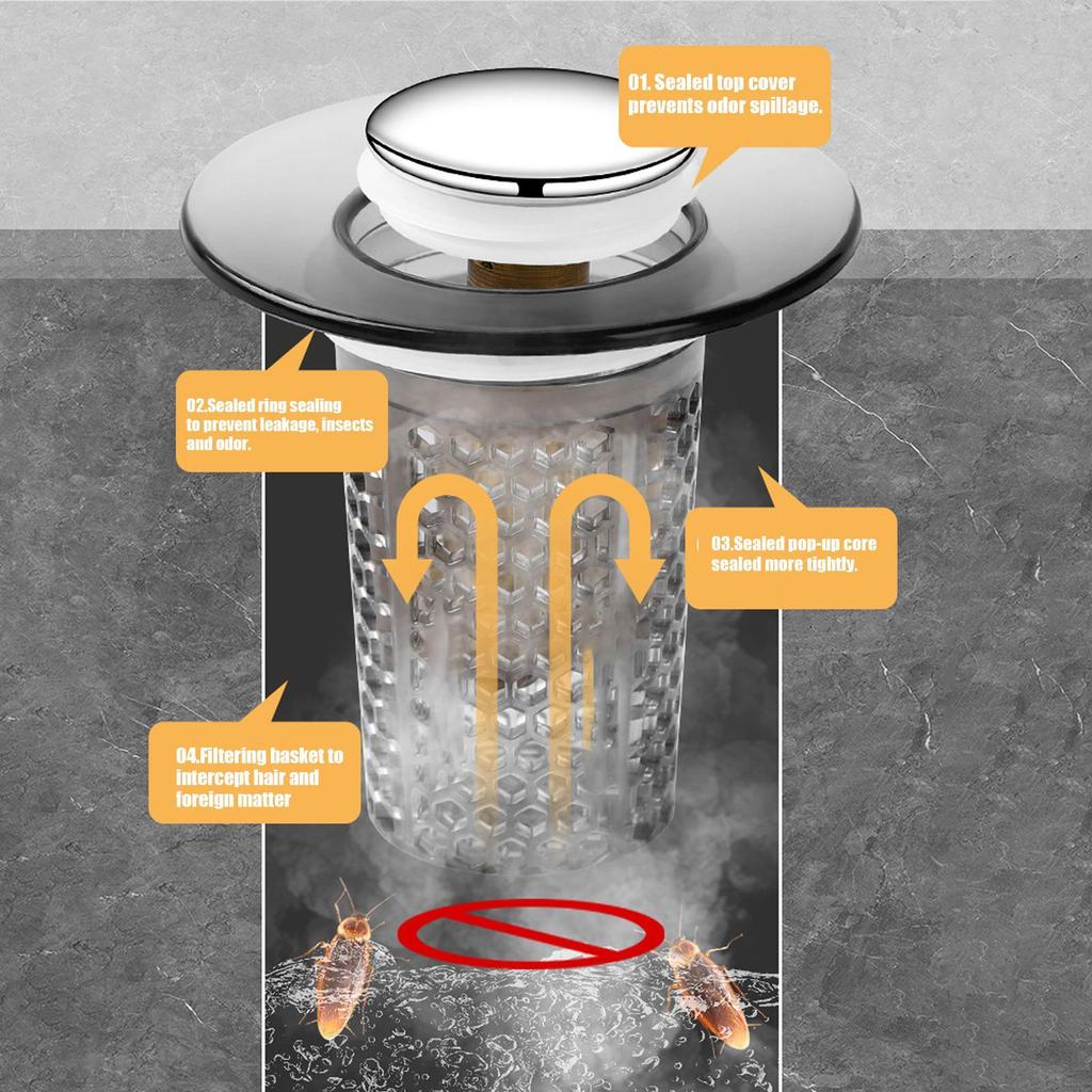 Bathroom Bouncing Sink Filter Anti-clog Press Pop-Up Core Drain Filter Pop-Up Sink Drain Strainer For Shower Kitchen Laundry