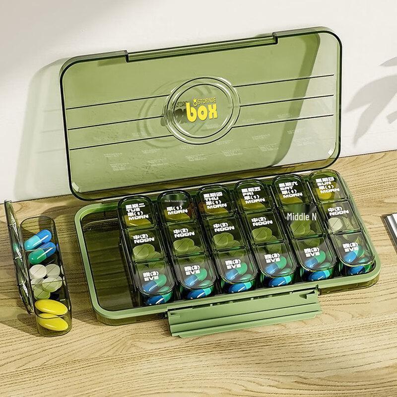 Lu Bang Xiong Portable Weekly Pill Organizer