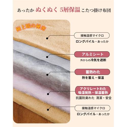 Teijin Mighty Top Single-Piece Comforter with Aluminum Sheet, 5-Layer Construction, Moisture-Wicking, Heat-Storing, and Insulating Fill. Warm To the T