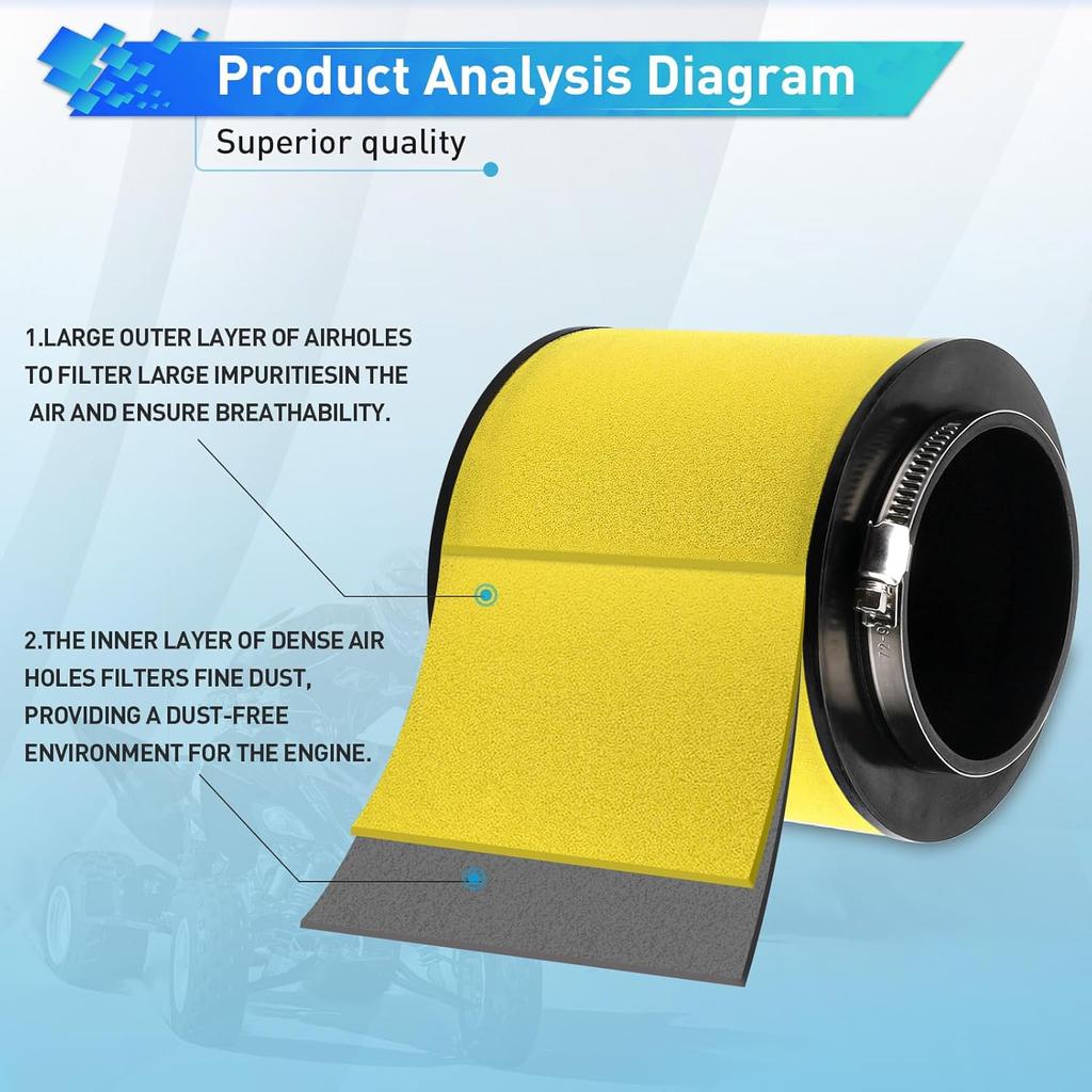 17254-HN1-000 Air Filter Replacement For Honda Foreman Rubicon 500 TRX500FA Pioneer 500 TRX500FM6 4X4 Sportrax 400 TRX400EX, Foreman 4X4 ES TRX500FE
