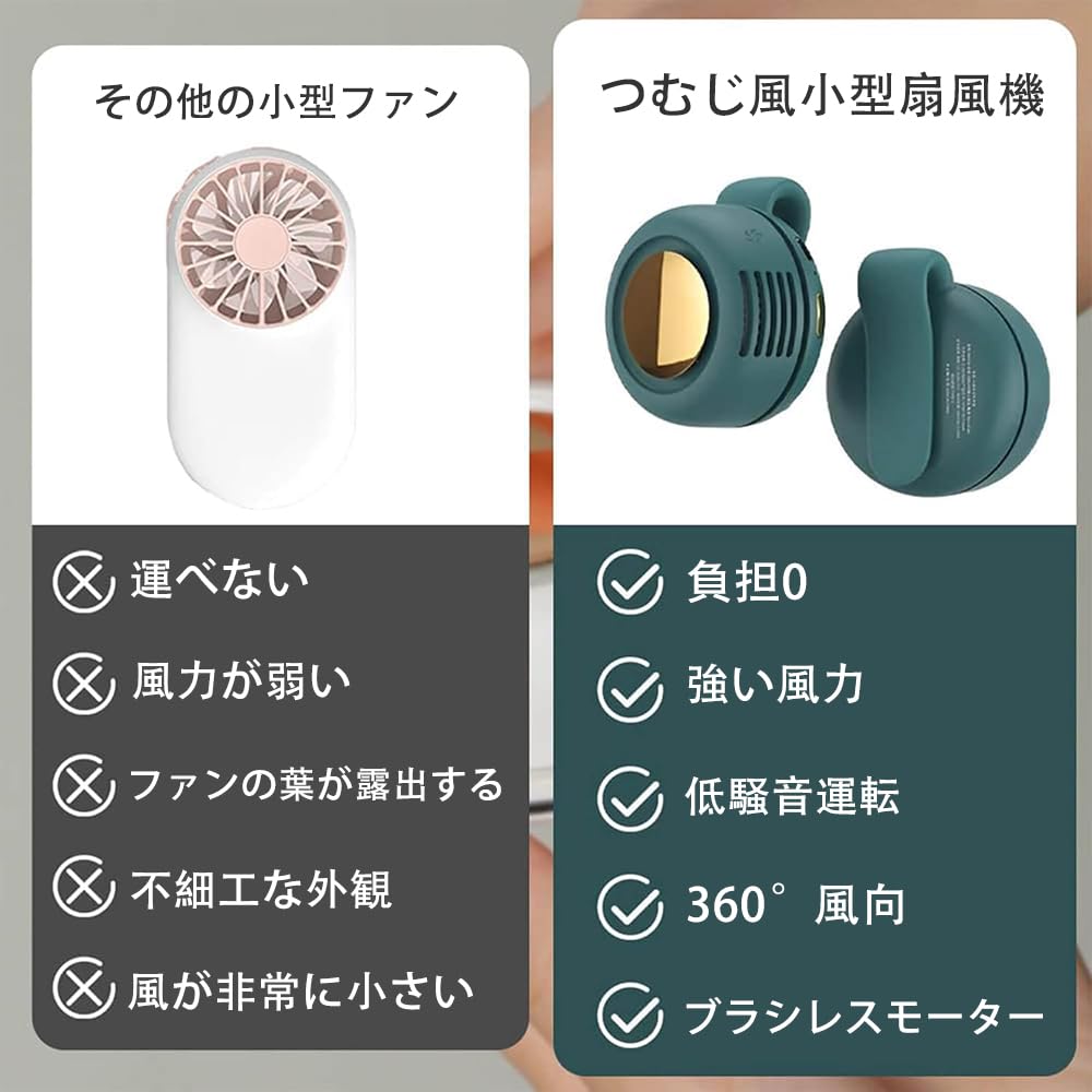 Mini Fan with 3 Speed Airflow USB Strong Perfect for Outdoor Sports Live Soccer Heatstroke Summer and Clip-on Settings, 360-Degree Adjustment,