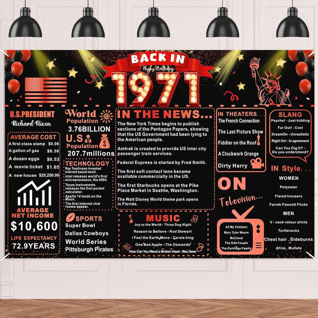 Back In 1976 Red and Black 50th Birthday Decorations Happy 50th Birthday Banner Vintage Birthday 50 Years Ago Backdrop Theme Decor 50th Gifts for Man