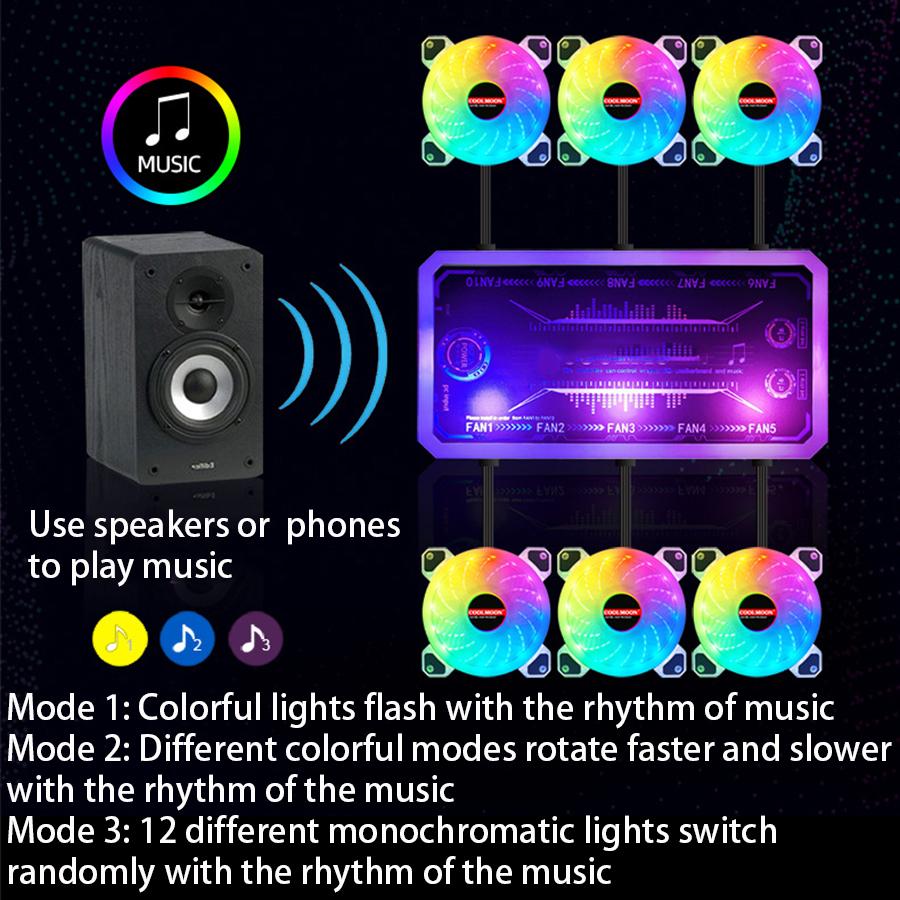 RGB Backplate With Music RGB Fan Controller For Graphics Card GPU and Gaming Pc Case ARGB Led Light Aura Sync
