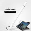 Periferice pentru calculatoare – Stylus-uri