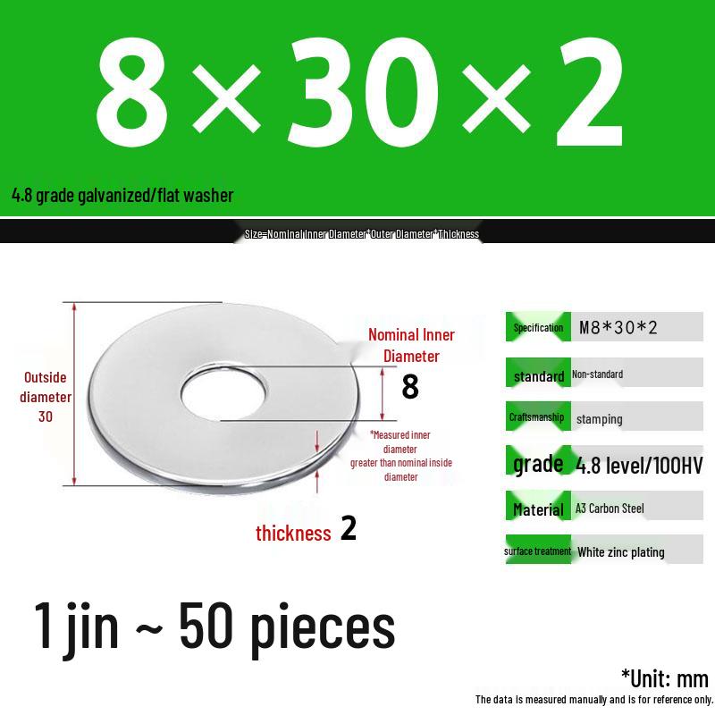 Galvanized Extra Thick Flat Iron Washer, M3-M62
