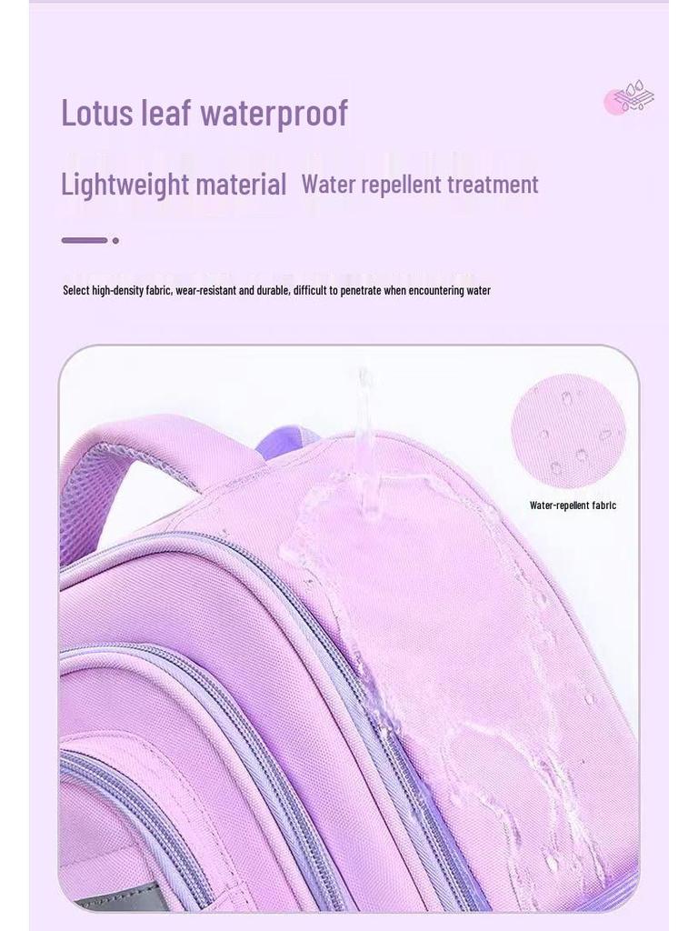 Kapybaras Barnryggsäck för Årskurs 1-6 - Bedårande och Prisvärd