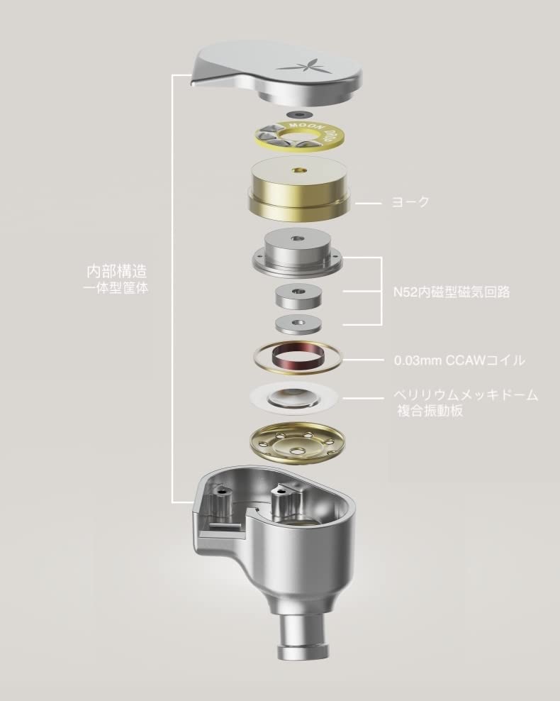 Suigetsu Ame MoonDrop Earphones HIFI Earphones Canal Type Replaceable Plug Connector Design Ran-LAN Re-Cable 3.5mm 0.78mm2pin