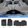 LUCKEASY Left Drive for Geely Xingyuan/EX2 2025 2026 TPE 3D Car Floor Mats Cargo Liner Trunk Pad Black Waterproof Accessories