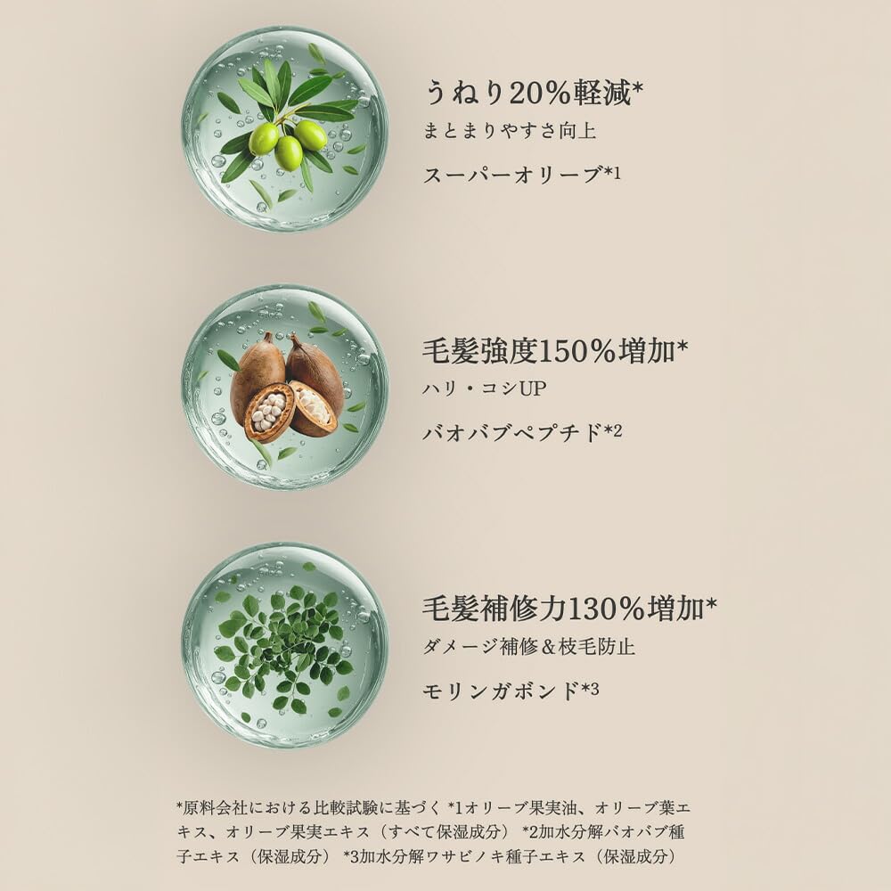 byTREES Refill 350ml x Hair Care Refill Set, 2, (Chantry (Control Repair))