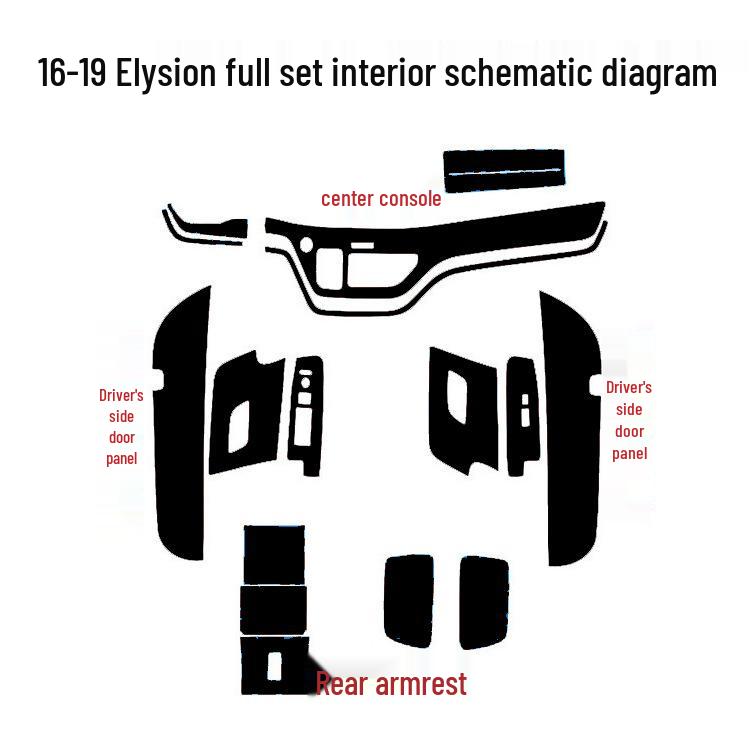 15-19 Odyssey & 16-19 Elysion Interior Console Decoration Stickers