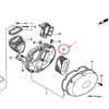 Filtre pentru motociclete – Sisteme și filtre de aer