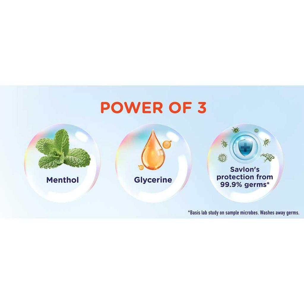 Savlon Cool Soap Combo Pack With Menthol And Glycerin 120gx5 For Refreshing Hydration And Everyday Bathing Protection Suitable For All Skin Types