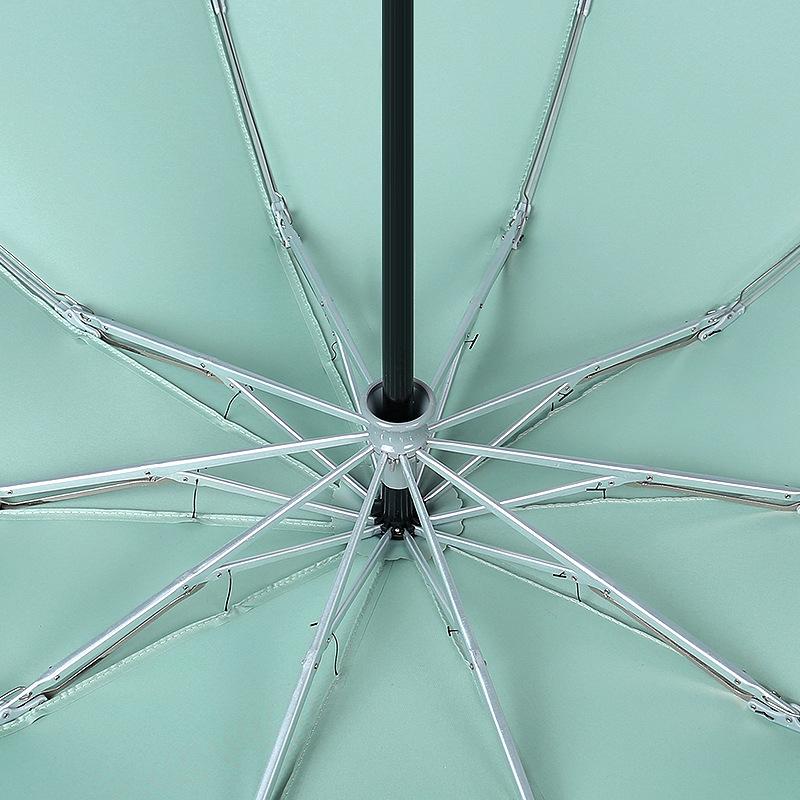 Роскошный обратный зонт для мужчин — фото 7