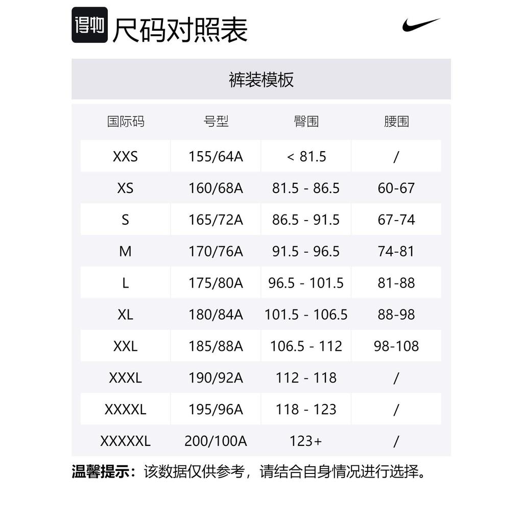 Nike Basketball Shorts Men's Pink DX0204-663