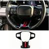 For 2026 Toyota RAV4 2PCS Center Console ABS Driving Control Panel Cover Decor Trim, 2026 RAV4 Hybrid&Plug-in Hybrid Interior Accessories-Carbon