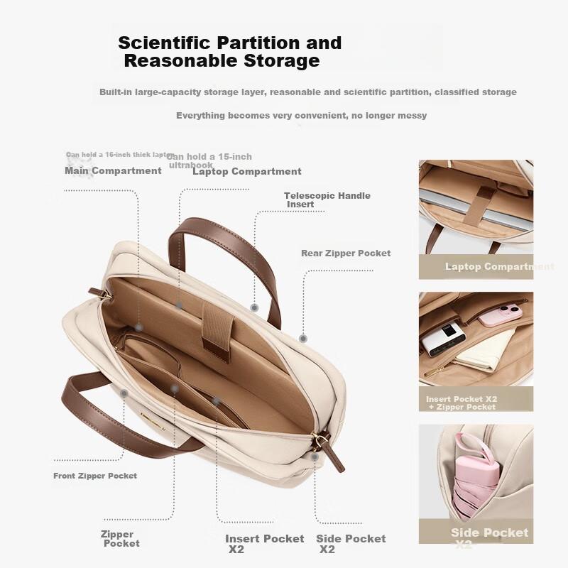 GOLF Laptop Bag for Women, 14/16 Inch Notebook Business Briefcase, Huawei Apple Commuter Shoulder Crossbody Bag