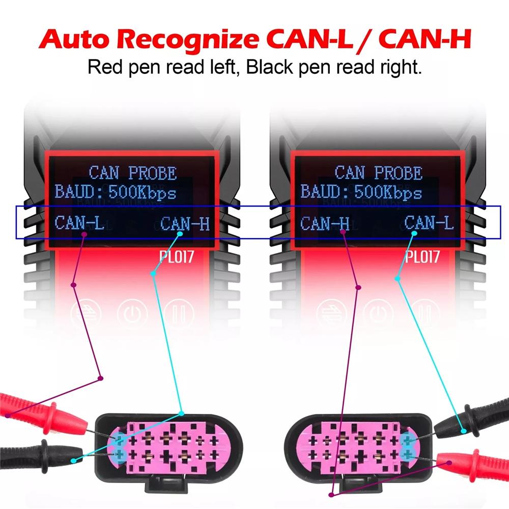WOYO CAN LIN PWM Tester ist ein digitaler Tester, der speziell für Automobilelektronik entwickelt wurde,