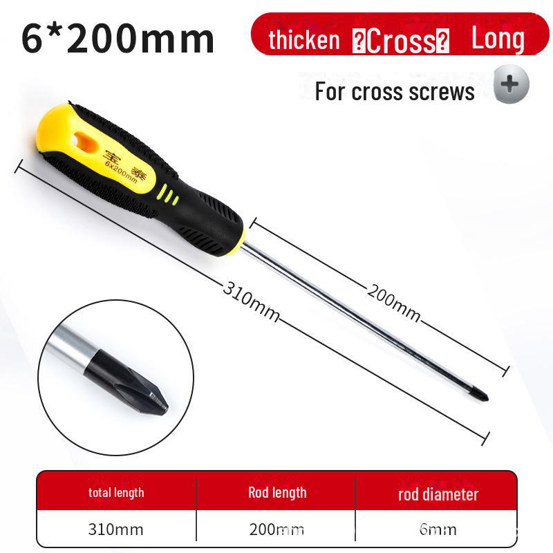 Industrial-Grade Magnetic Multifunction Screwdriver for Household Repairs