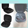 Accesorii pentru electronice – Genți pentru aparate electronice mici și cabluri