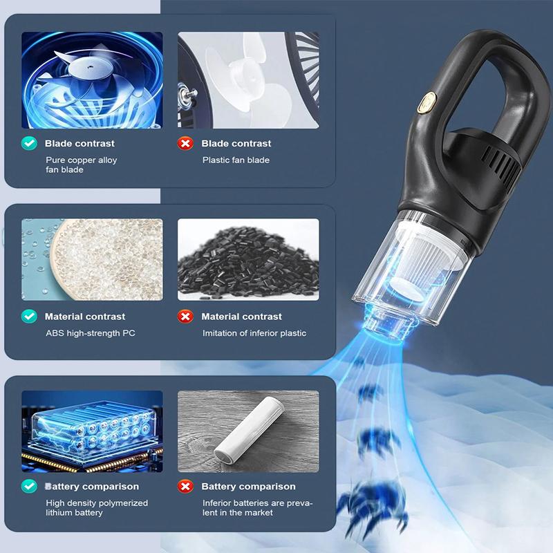 Convenient Handheld Cordless Vacuum Cleaner VacuumCleaner Home Floor Carpet Vacuum CleanerCar Cleaning Automatic Multifunctional