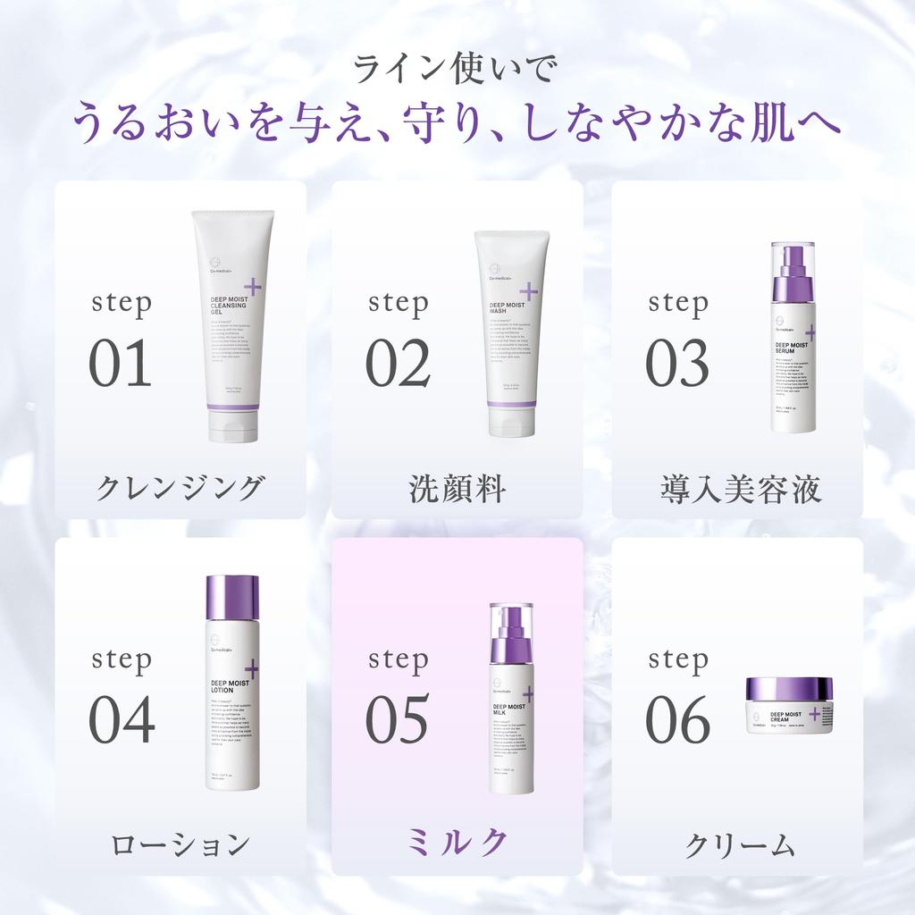 Co-medical+ Deep Moist Milk - Emulsion-type beauty serum with ceramide complex, 50mL. A highly moisturizing milk that firmly retains moisture.