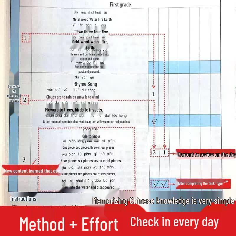 Peiyou Xiaozhuangyuan Primary School Study Plans