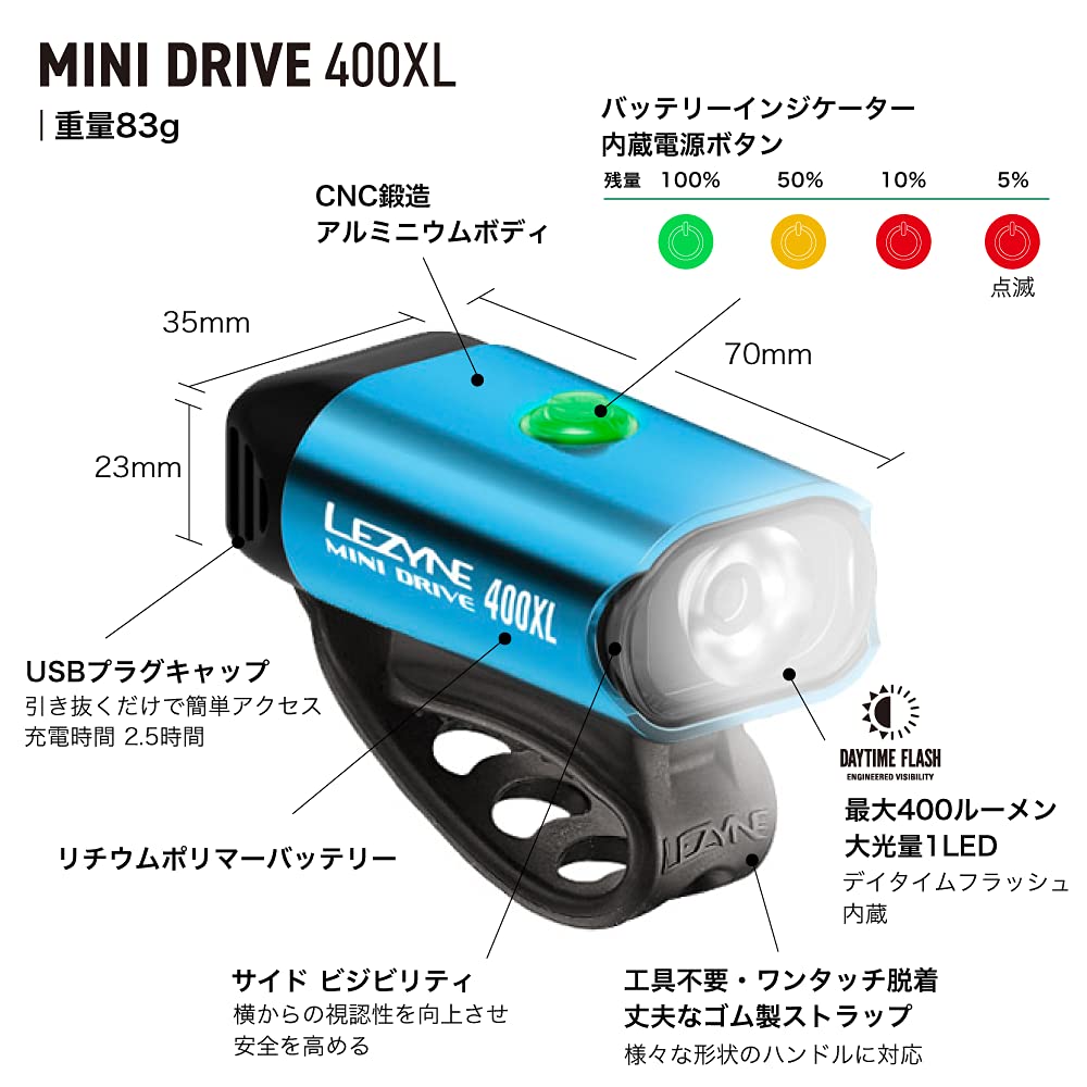 LEZYNE MINI DRIVE 400 Lumens Bicycle LED Front Black Japanese Light, [Official Product]