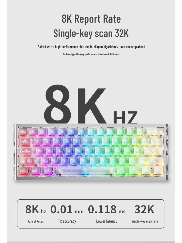 CNC Aluminum Alloy Hollow Magnetic Axis Pro Gaming Keyboard
