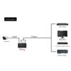 Metal Housing AHD CVI TVI BNC Video Distributor Unit Supports Various Camera Associations With 1 Input And 4 Outputs