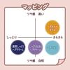 Momori Moisturizing Hair Cream White & Pink 150g (x 1)