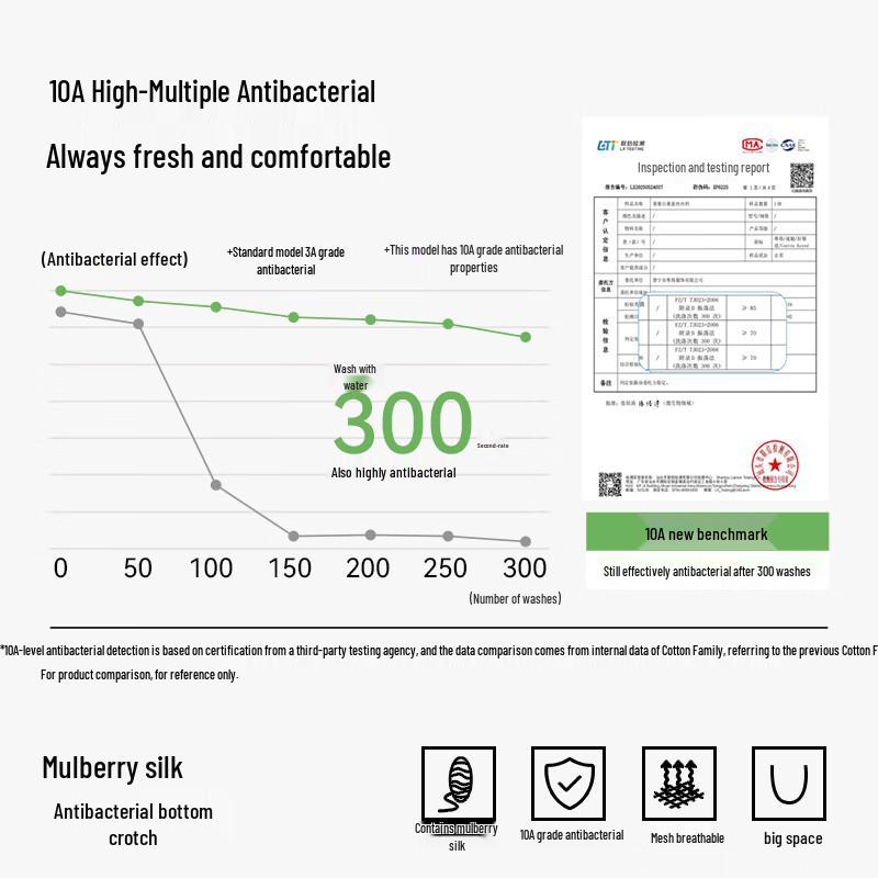 Men's Ice Silk Underwear Boxer Briefs