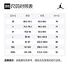 Jordan Air Jordan Casual Shorts Men's Black CZ2505-010