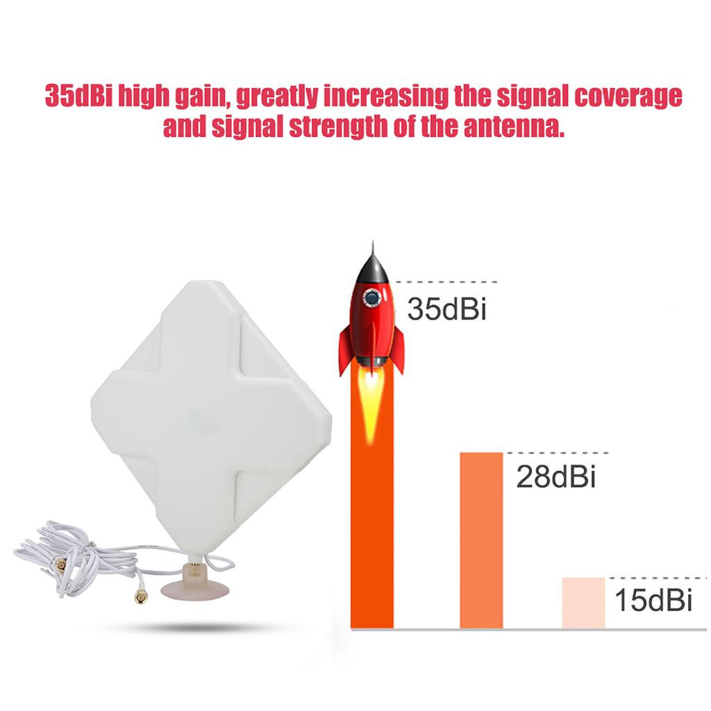Broadband Antenna Enhancer Signal Amplifier With SMA Interface 35dBi High Gain Antenna Booster
