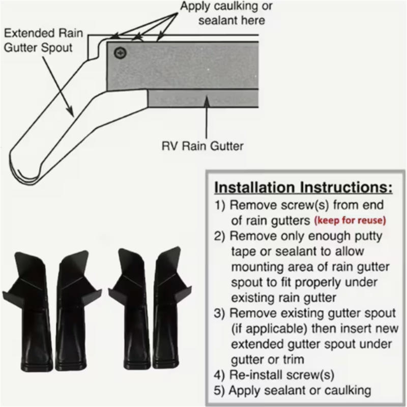 2 Stück Wohnmobil Dach Regenwasserablauf Ablaufkanal Dachablaufzubehör Langlebiger Kunststoff für Wohnmobil Wohnwagen Anhänger Dach Wasserableitung