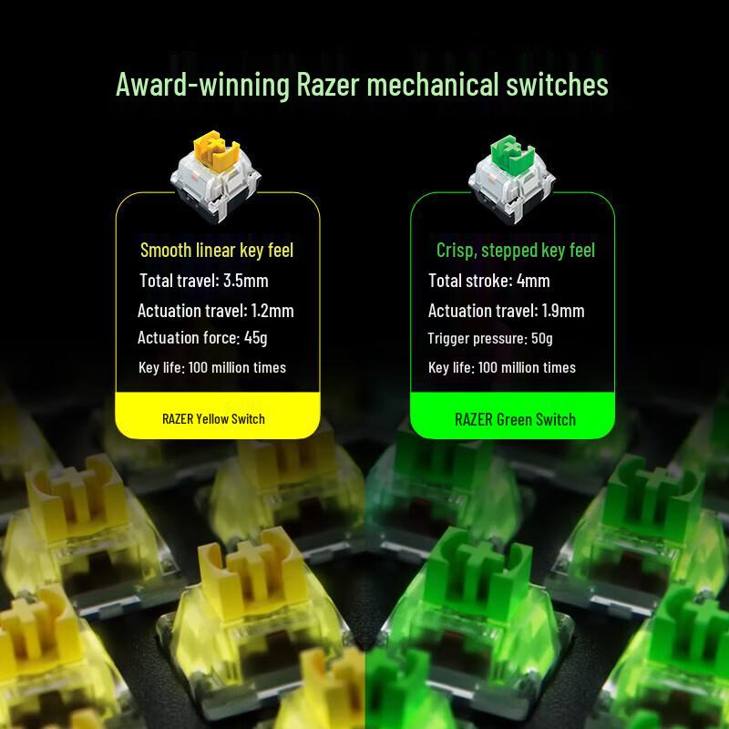 Razer BlackWidow V4 Gaming Mechanical Keyboard