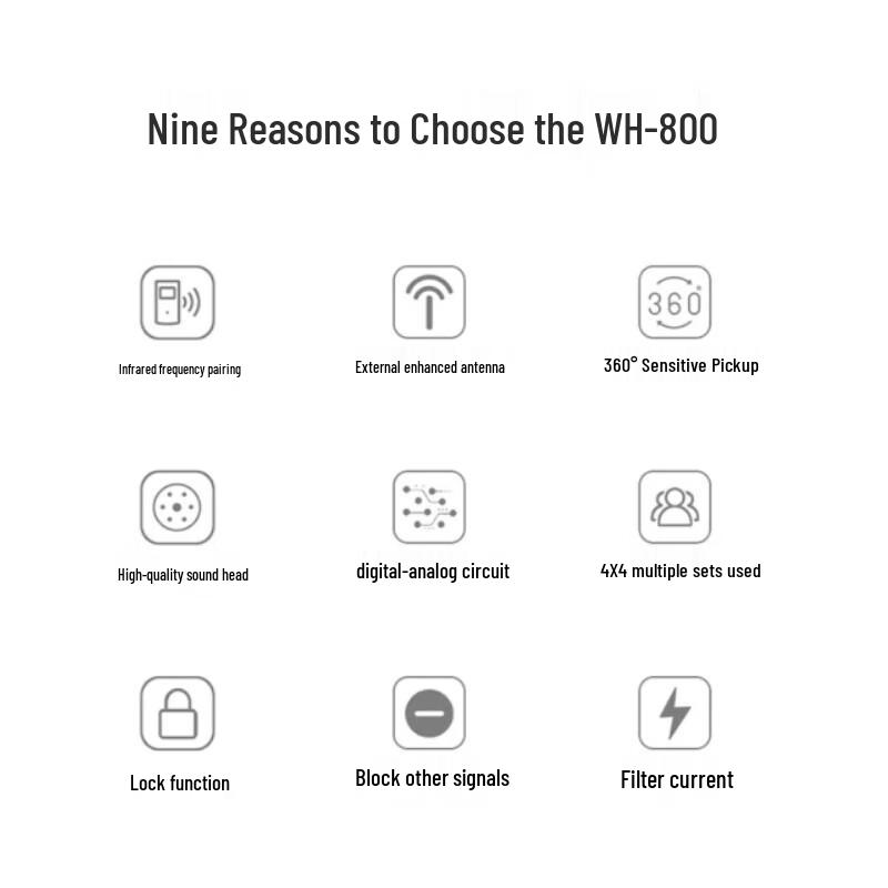 JBL BBS WH-800 Wireless Microphone System CN Plug (adapter Included)
