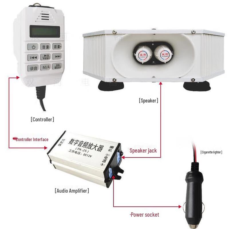 Shuanghe 12V Car Megaphone & Speaker System