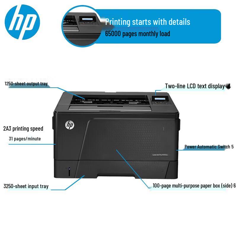 HP LaserJet M701a A3 Black and White Multifunction Printer CN plug (adapter included)