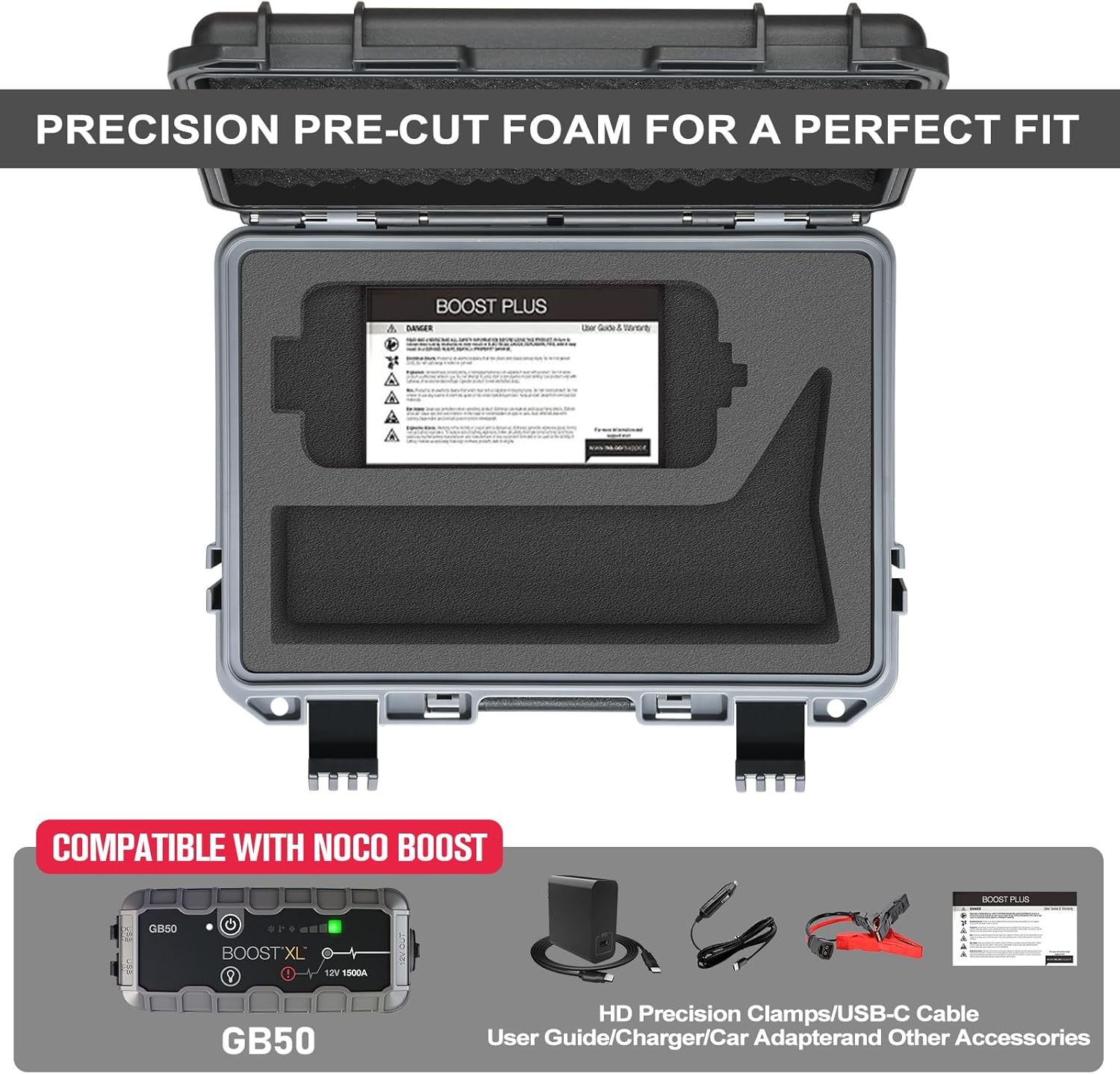 Кейс для GB50 – Водонепроницаемый Жесткий Чехол с Поролоном на Заказ, Ударопрочный Дорожный Кейс для Пускового Устройства GB50 UltraSafe United States